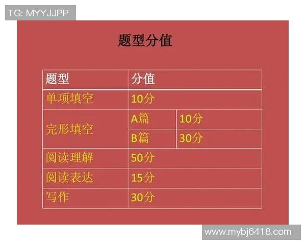 广州乒乓球队在世界杯上的技术表现分析与点评探讨