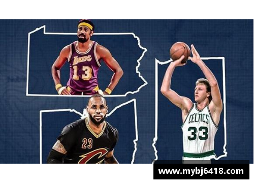 NBA美国州分布及其对篮球文化的影响