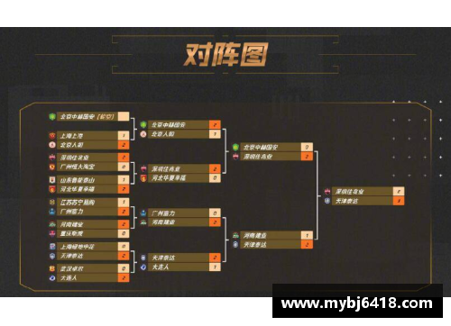 非冠杯直播全新体验：直击现场，解读赛事，深度分析