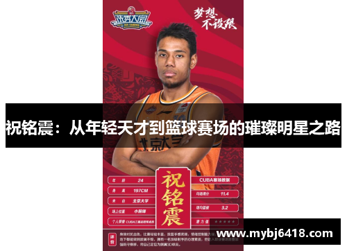 祝铭震：从年轻天才到篮球赛场的璀璨明星之路